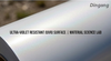  Cewka aluminiowa powlekana na dużych wysokościach, odporna na promieniowanie UV | Niedegradujące wykończenie skrzydeł dron&oacute;w zasilanych energią słoneczną 