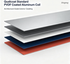 Qualicoat Standardowa cewka aluminiowa powlekana PVDF | Okładzina zewnętrzna klasy architektonicznej